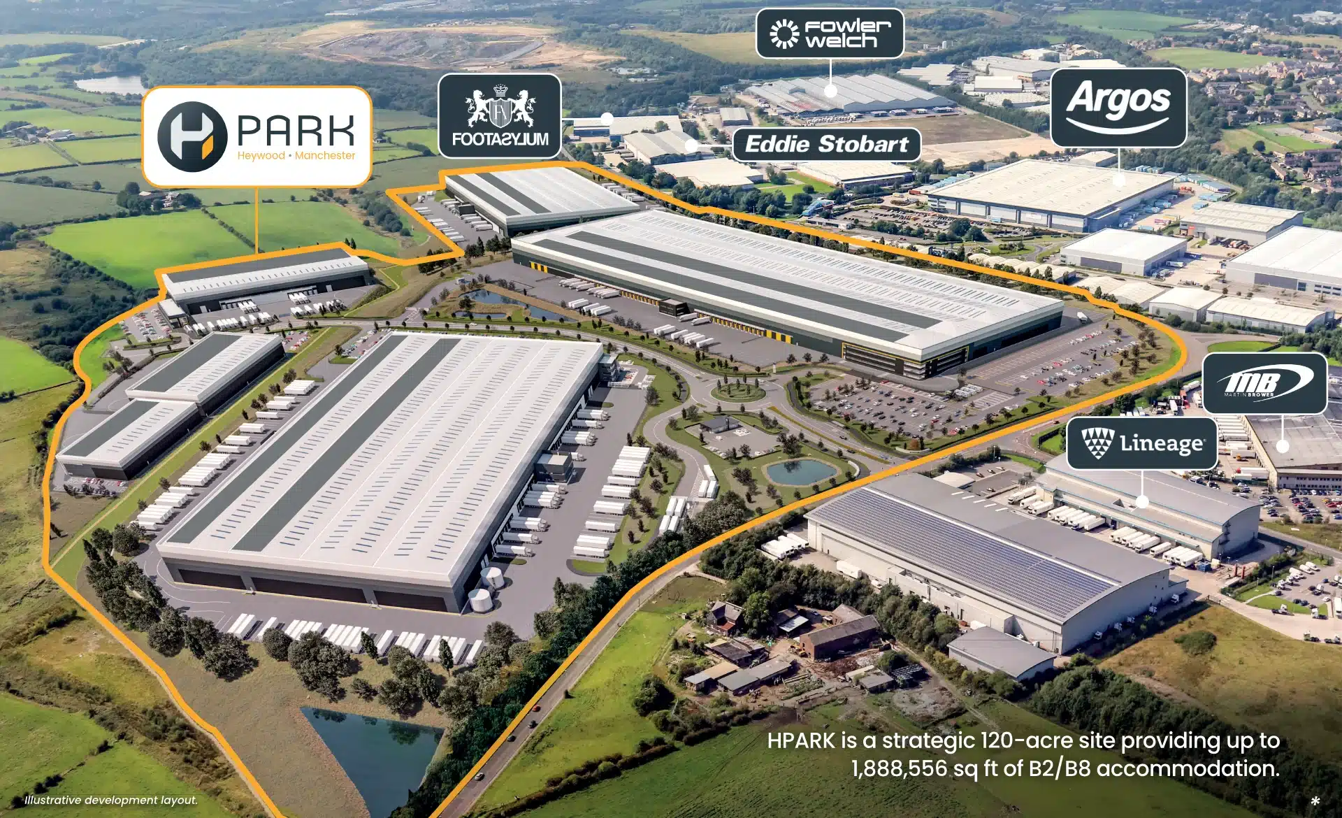 HPark Manchester Masterplan