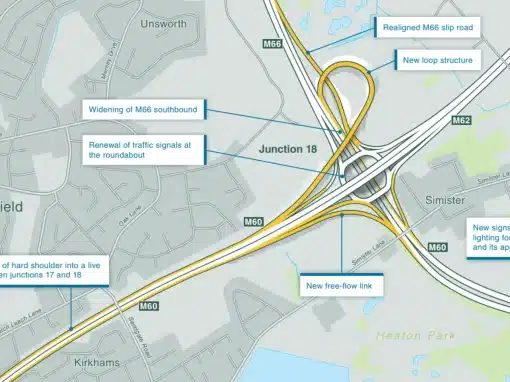 HPARK boosted by better transport connections for the area